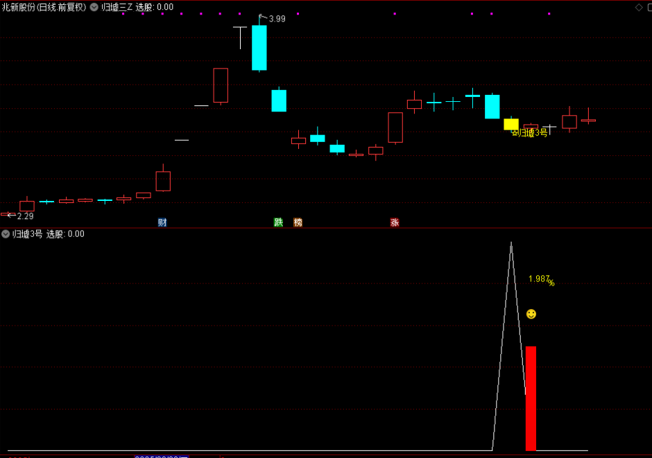 通达信【归墟3号】主图附图选股，今买明卖思路，手机电脑通用_展示图_12