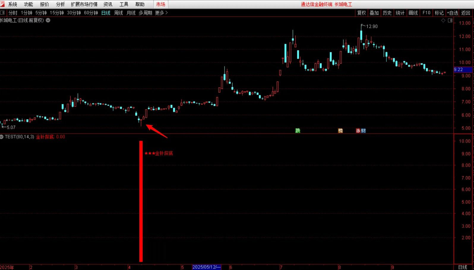 通达信钻石【金针探底】副图+选股指标,极限抄底,核心安全无未来_展示图_04