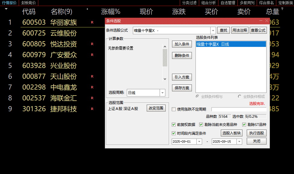 通达信【缩量十字星起爆】主副图+选股指标,底部引爆信号量化_展示图_01 通达信【缩量十字星起爆】主副图+选股指标,底部引爆信号量化_展示图_01