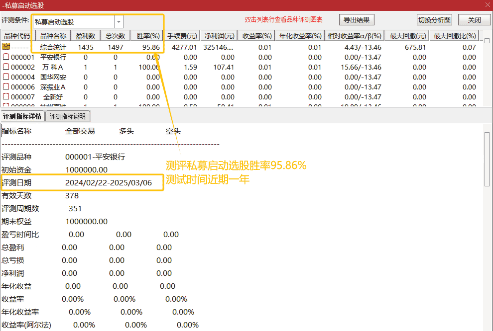 通达信【私募交易策略战术】主副图+选股，私募擒牛抢筹突破启动，结合六道轮回抓主升_展示图_02 ... ...