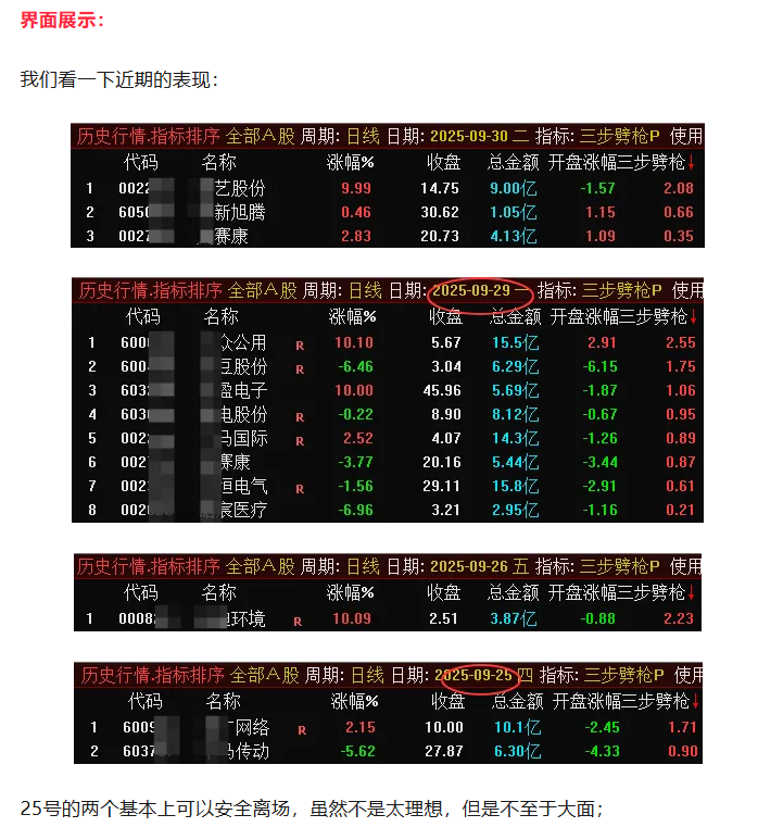 通达信【三步劈枪】主图排序选股竞价专用原价500的指标_展示图_01
