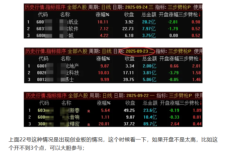 通达信【三步劈枪】主图排序选股竞价专用原价500的指标_展示图_02