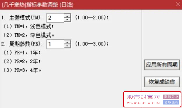 【预期管理】多层年k顶底,几千寒热顶底分割画线,主图指标源码_展示图_06