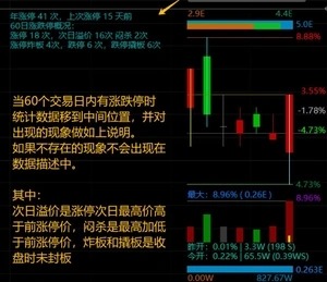 通达信【板爷分时标准版V2.6】某平台上价值600,的短线看盘分时主图,功能丰富且美观_展示图_08 ... ... 通达信【板爷分时标准版V2.6】某平台上价值600,的短线看盘分时主图,功能丰富且美观_展示图_08 ... ...
