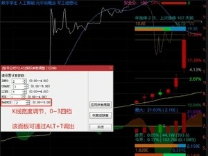 通达信【板爷分时标准版V2.6】某平台上价值600,的短线看盘分时主图,功能丰富且美观_展示图_12 ... ... 通达信【板爷分时标准版V2.6】某平台上价值600,的短线看盘分时主图,功能丰富且美观_展示图_12 ... ...