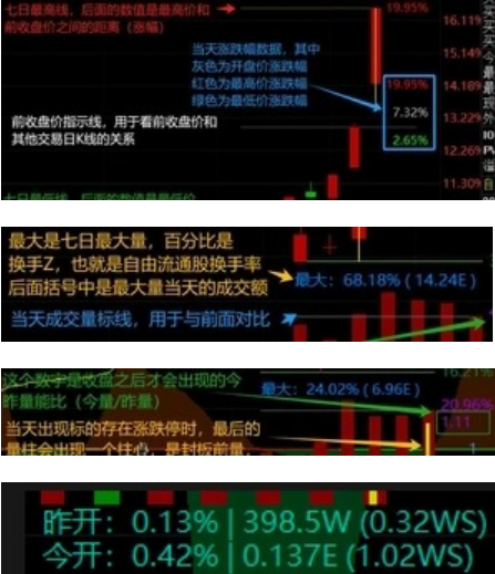 通达信【板爷分时标准版V2.6】某平台上价值600,的短线看盘分时主图,功能丰富且美观_展示图_09 ... ... 通达信【板爷分时标准版V2.6】某平台上价值600,的短线看盘分时主图,功能丰富且美观_展示图_09 ... ...