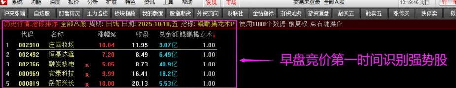 精品【鲲鹏竞价】擒龙术,融合六大核心策略,早盘竞价捕捉强势股,电脑手机端通用_展示图_01 ... ...