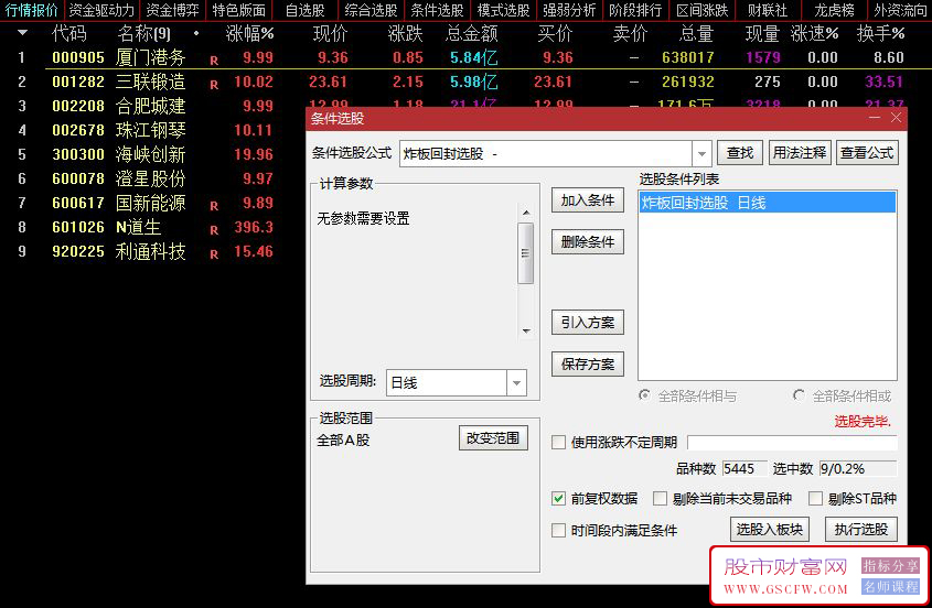 通达信〖炸板回封〗形态选股小工具,识别股票市场中的"炸板回封"形态_展示图_01 通达信〖炸板回封〗形态选股小工具,识别股票市场中的"炸板回封"形态_展示图_01