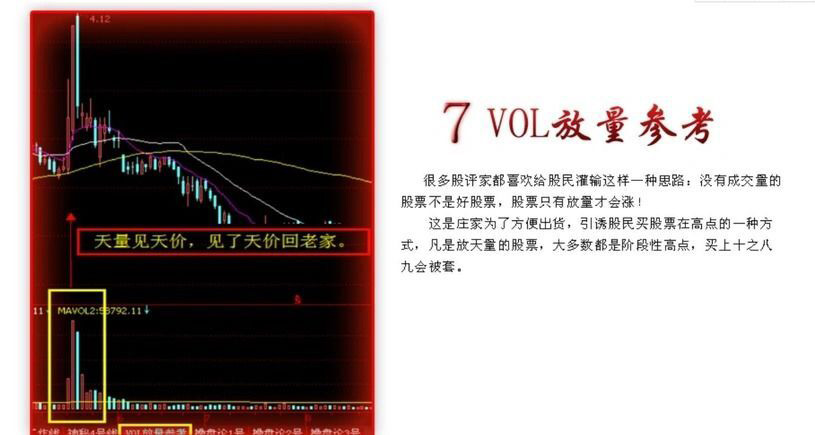 一款当年很火的〖牛鼻子基础和谐版〗全套指标_展示图_06