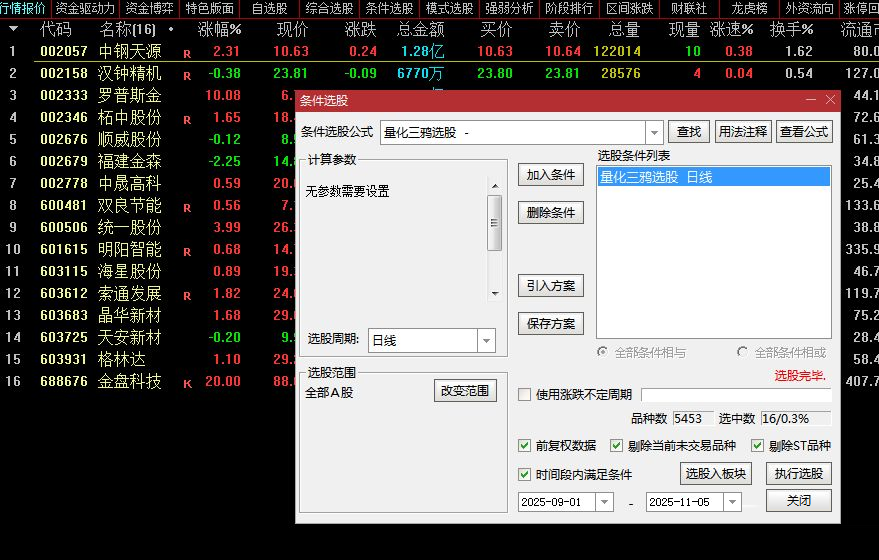 通达信【量化三鸦】首板后三鸦企稳形态识别,判断主力可能的洗盘结束点,主副图+选股_展示图_01 ... ...
