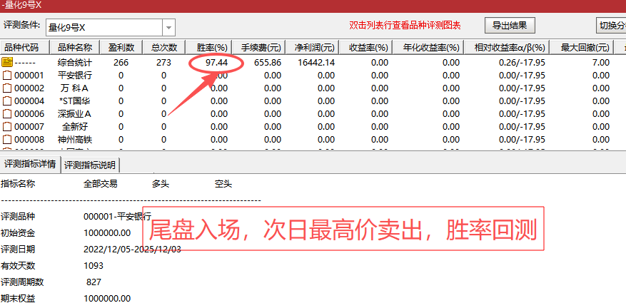 通达信【量化9号】主副图选股,次日趋势的高胜率黄金坑抄底模式，,出票少而精，无未来胜率高_展示图_02 ... ...