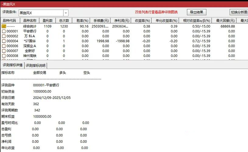 2026【黑旋风】主副图+选股,识别上涨趋势中典型的“回调蓄力”结构,历史测评胜率90%_展示图_01 ... ...