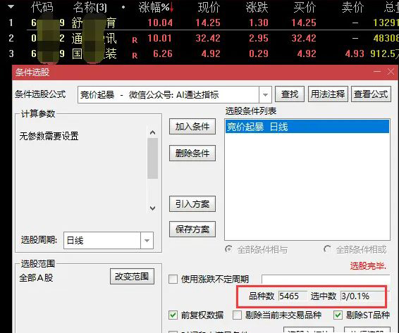 精品【竞价起爆】专为早盘竞价阶段设计的竞价指标,快速筛选竞价强势潜力股,副图+选股_展示图_01 ...