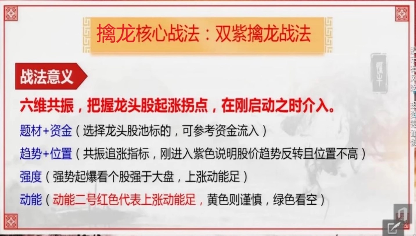 2025新版【双紫擒龙】紫紫红黄庄家控盘分时主力吸筹动能二号起涨高抛低吸_展示图_02 ... ... ... ...