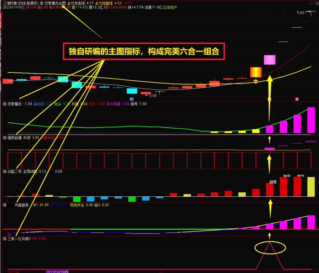 2025新版【双紫擒龙】紫紫红黄庄家控盘分时主力吸筹动能二号起涨高抛低吸_展示图_05 ... ... ... ...