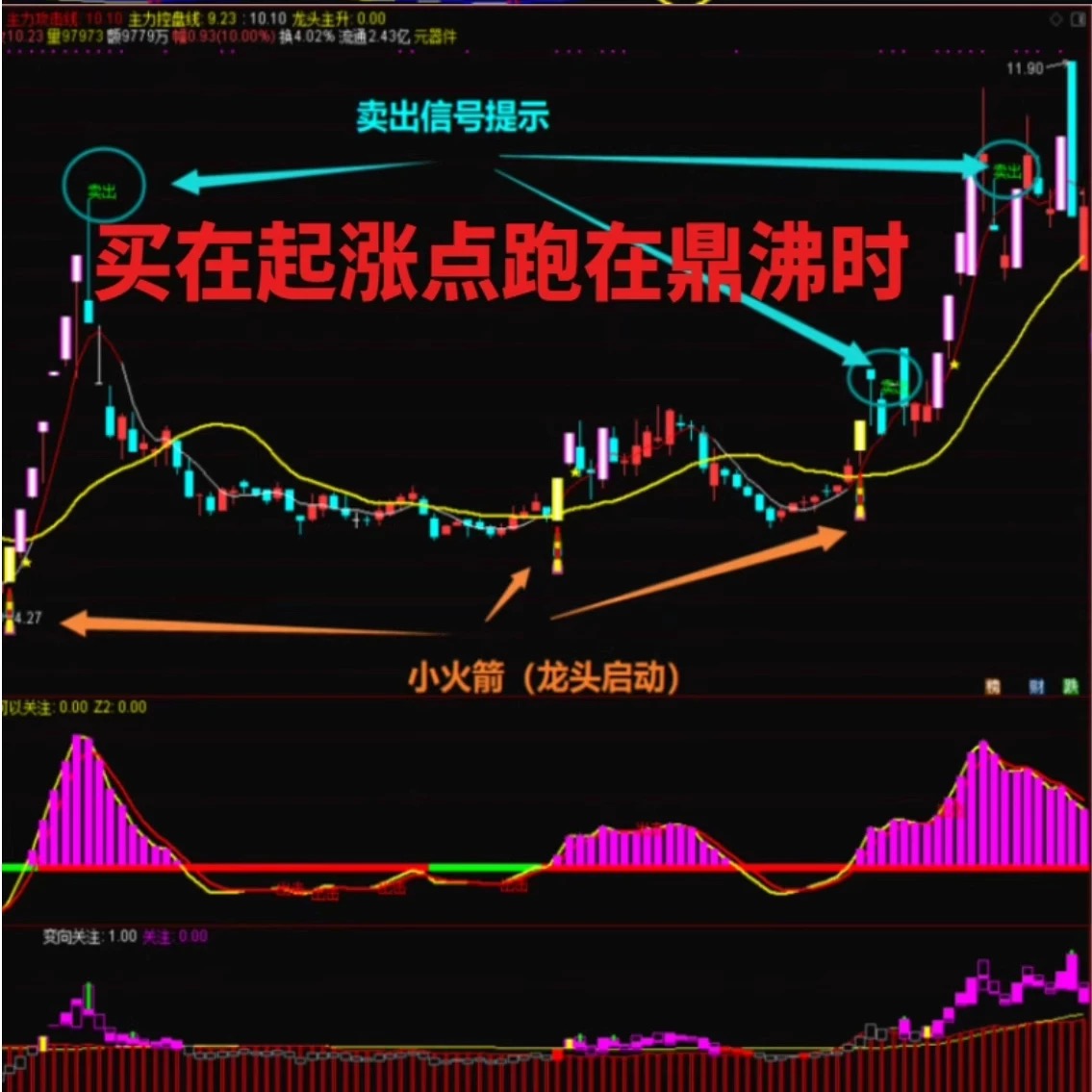 2025新版【双紫擒龙】紫紫红黄庄家控盘分时主力吸筹动能二号起涨高抛低吸_展示图_11 ... ... ... ...