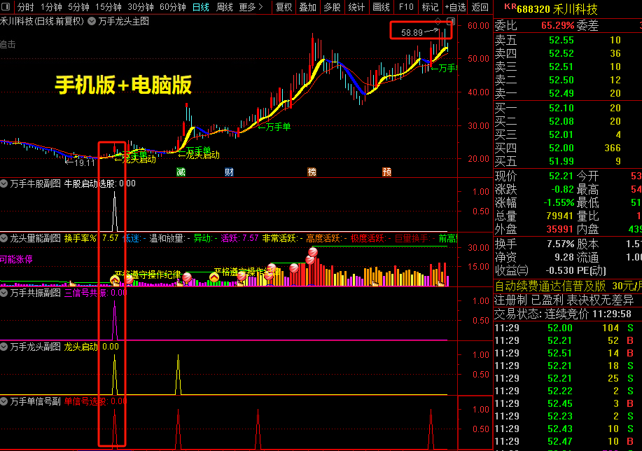 通达信【万手能量龙头】主副图选股公式，万手单抓龙头启动指标_展示图_10