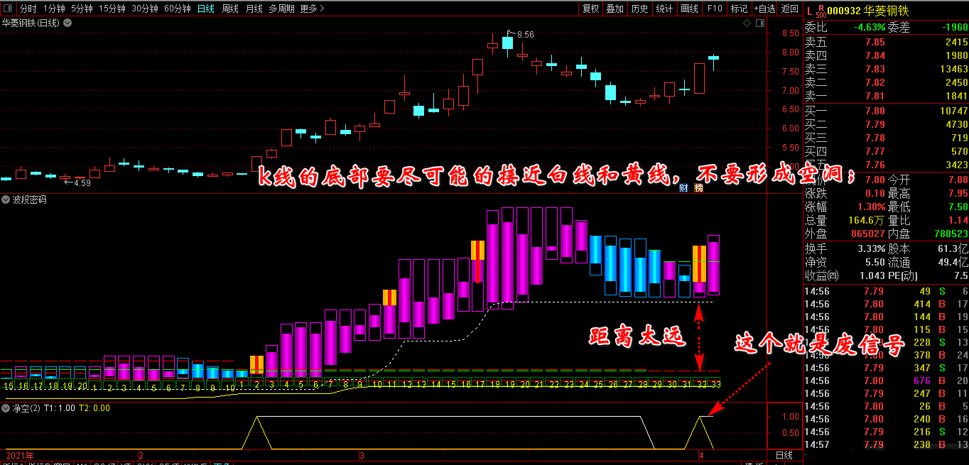 通达信【猎杀涨停板】新版全套指标_展示图_13