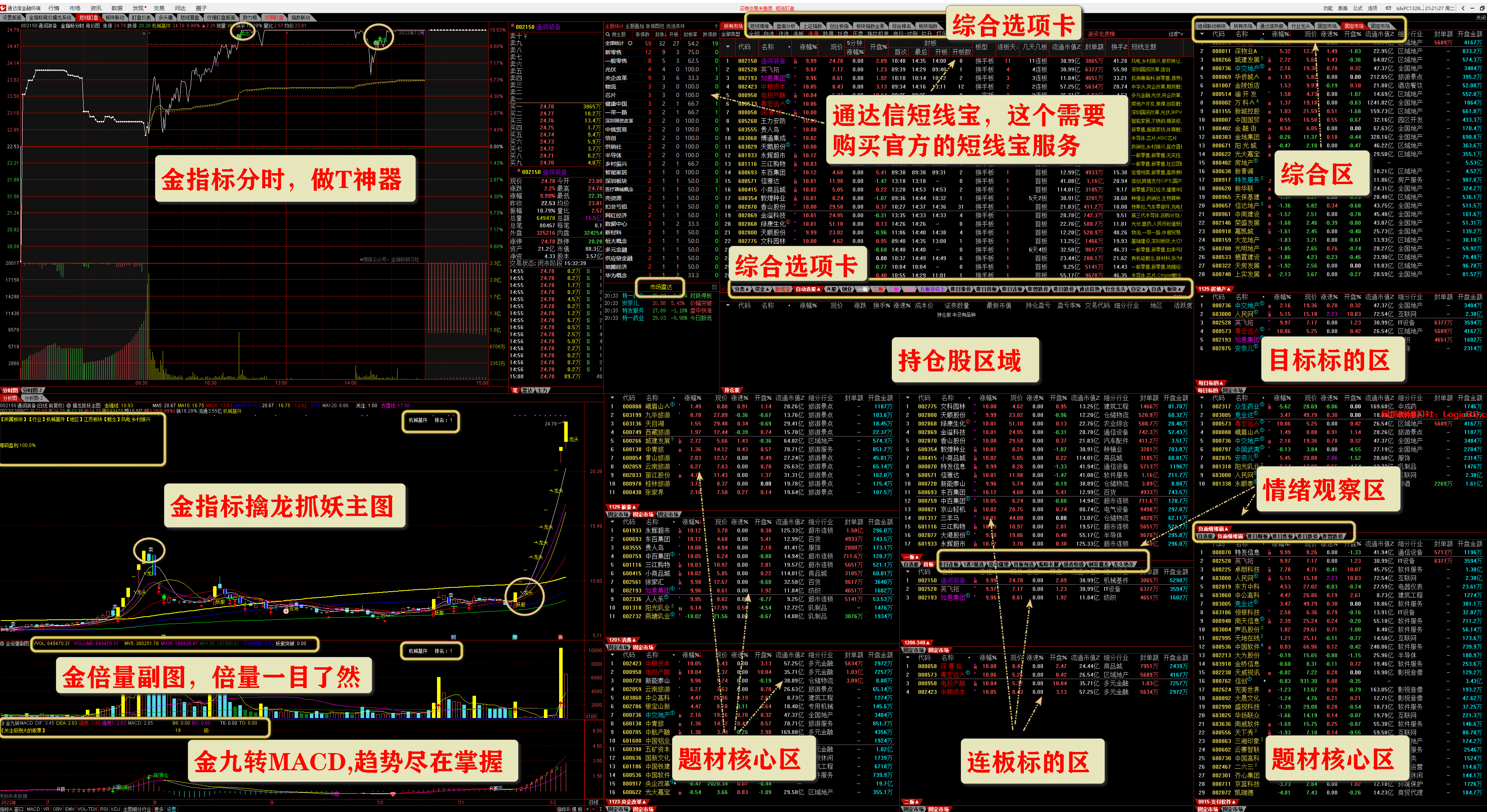 通达信【职业游资操盘系统套装】，专业游资操盘+复盘模式（全套指标+版面）「8金币」
