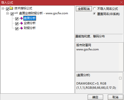 通达信〖盘面业绩财报分析〗副图指标_展示图_03