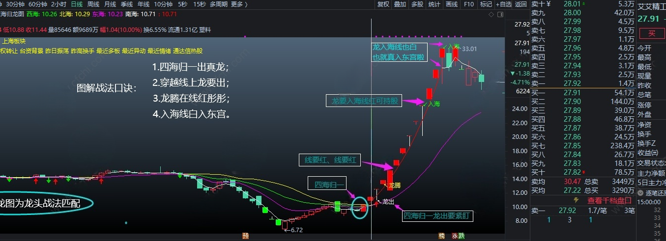 2026【四海归龙图】_展示图_01