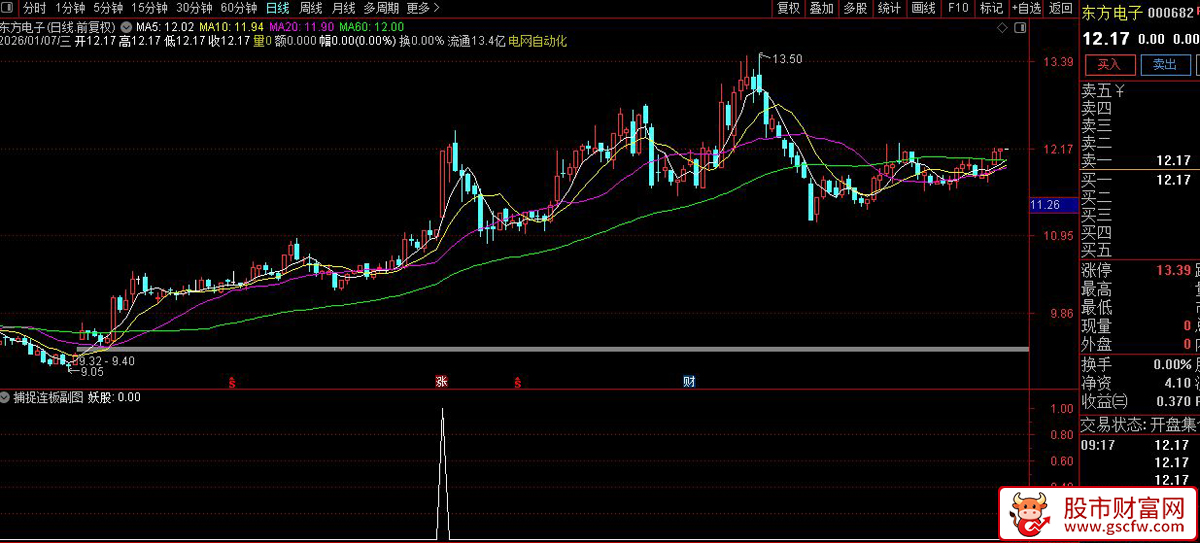 通达信〖捕捉连板〗副图+选股_展示图_03