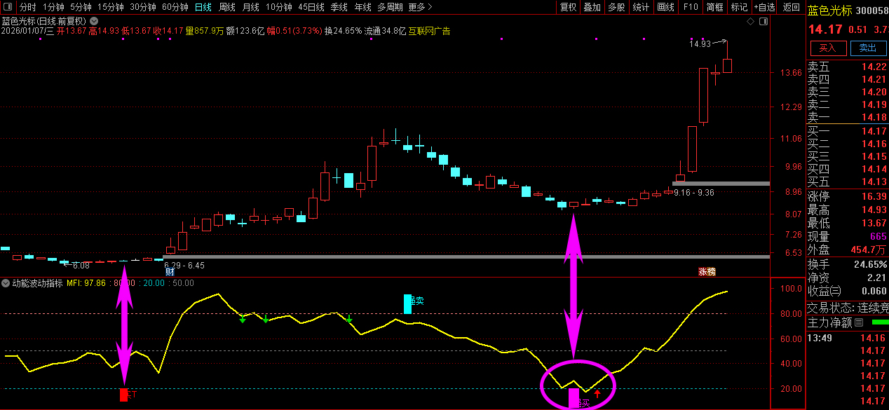 革命性的AI工具_展示图_02