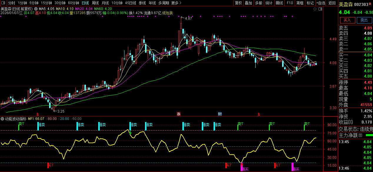 革命性的AI工具_展示图_05