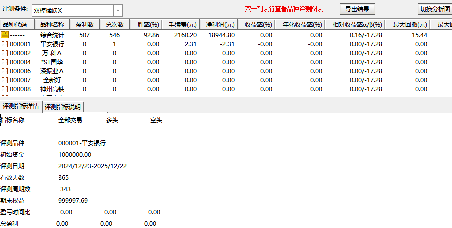 通达信【双模擒妖】主副图选股_展示图_02