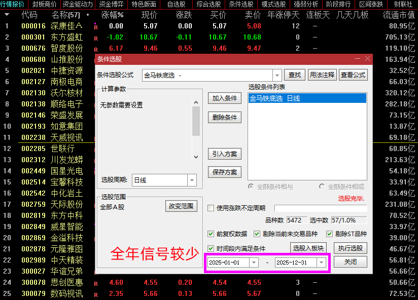 通达信【金马铁底飞龙】主副图+选股_展示图_01