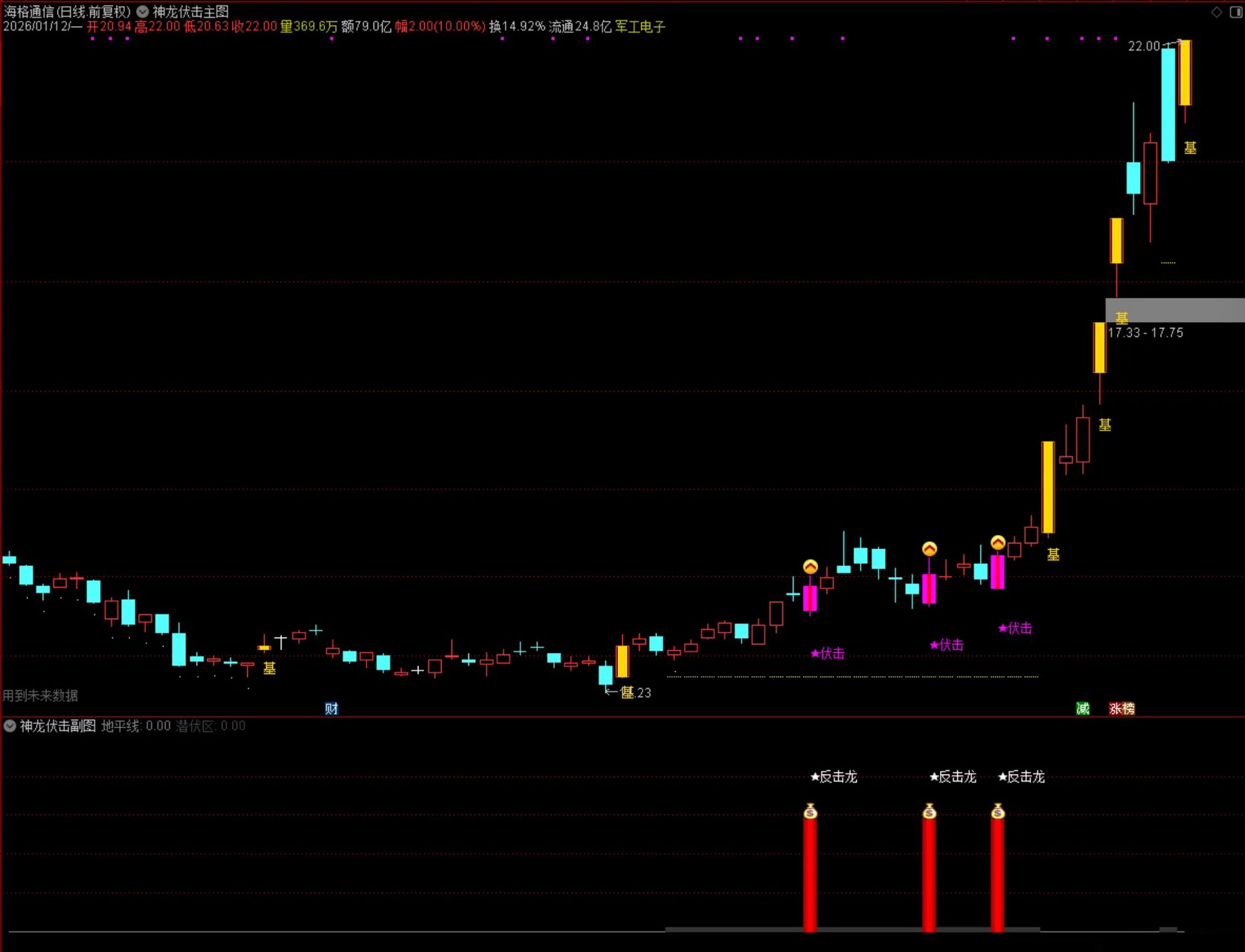通达信【量学神龙伏击】主副图选股指标_展示图_09