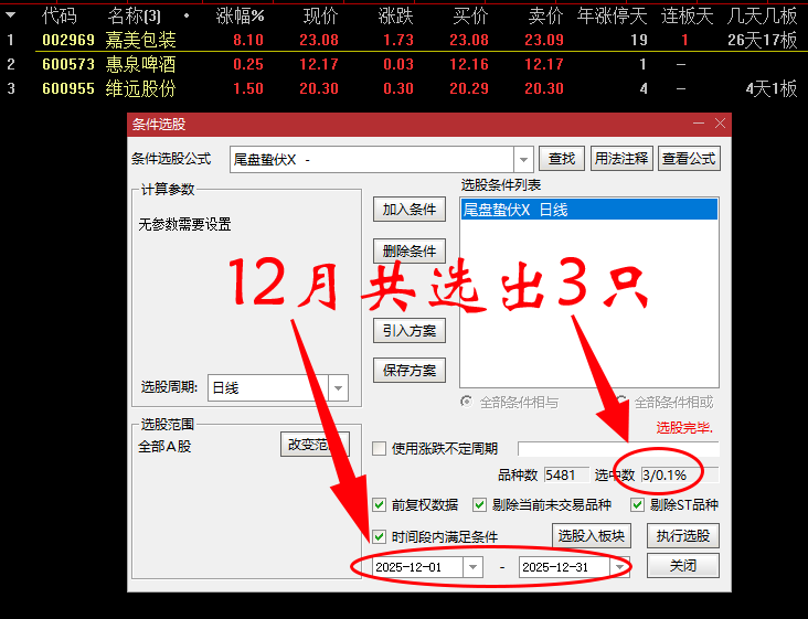 通达信【尾盘蛰伏】主副图选股_展示图_06