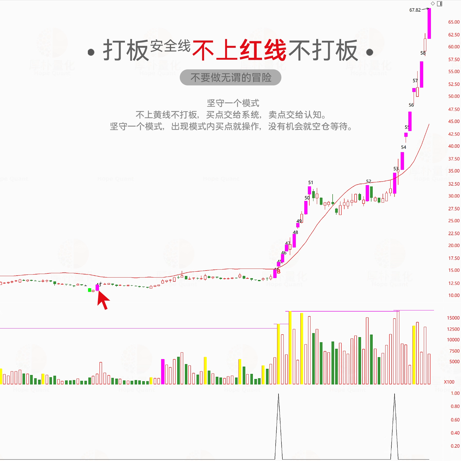 【打板安全线】短线涨停追踪系统_展示图_19