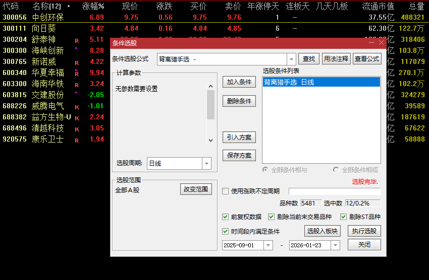 通达信〖背离猎手〗副图+选股_展示图_01
