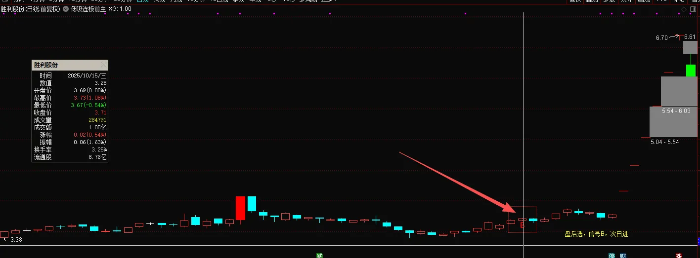 通达信【低吸连板】最新售价1880的金钻指标_展示图_08