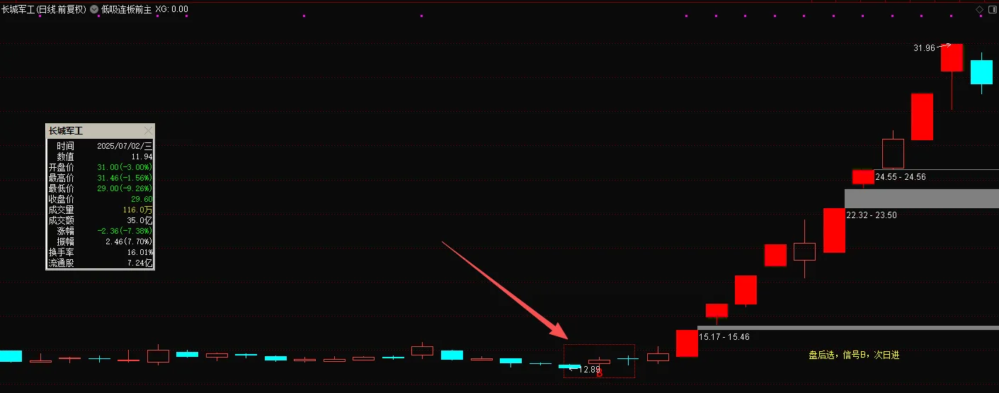 通达信【低吸连板】最新售价1880的金钻指标_展示图_11