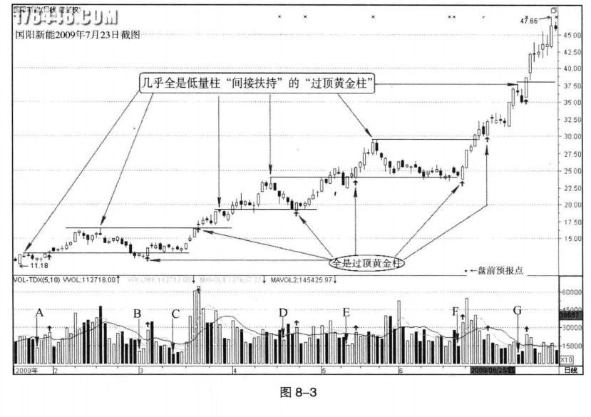 【渐变顶底】主图(大河上下)+副图(江河横溢)_展示图_01