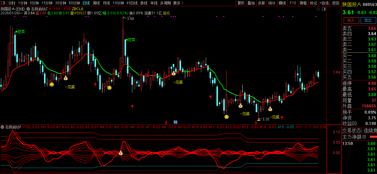 精准捕捉〖右侧启动〗信号_展示图_03