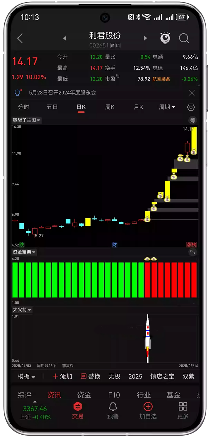 通达信【钱袋子共振】主副选套装指标_展示图_08
