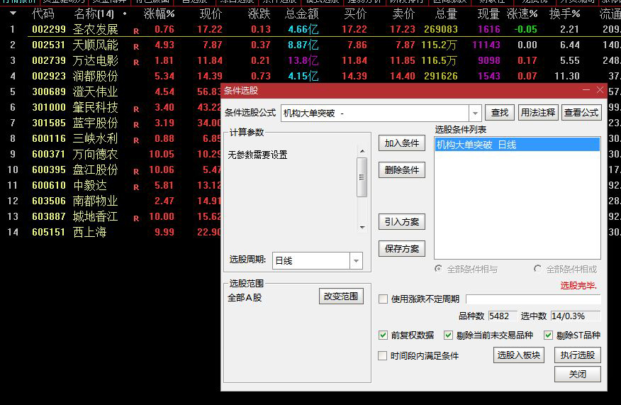 机构大单条件选股做的预警信号_展示图_01