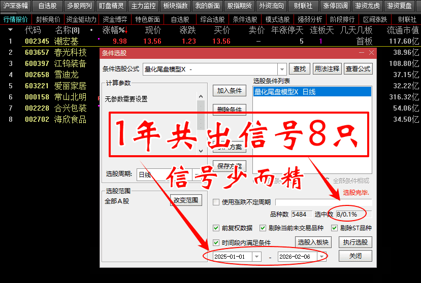 2026全新量化模型:尾盘“炸板突破”技术指标化呈现_展示图_02