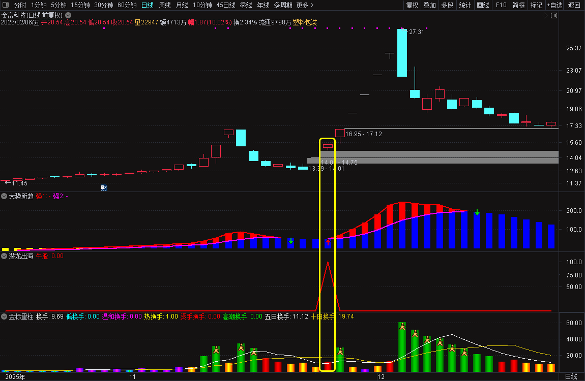 原2900的【潜龙出海】量能捉妖_展示图_04