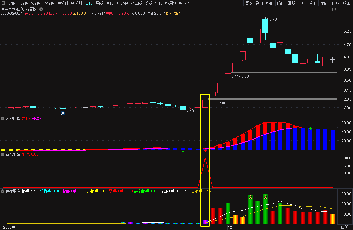 原2900的【潜龙出海】量能捉妖_展示图_05
