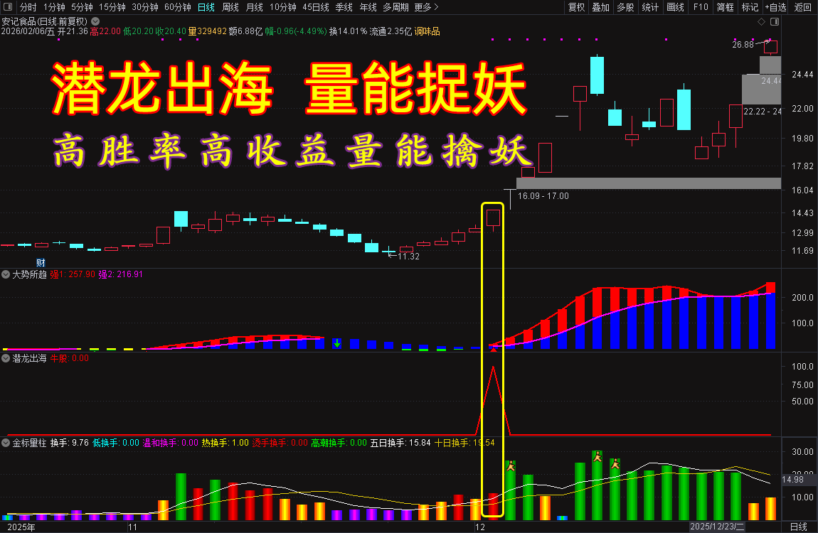 原2900的【潜龙出海】量能捉妖_展示图_01