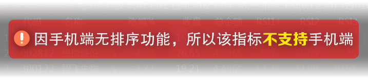 通达信【龙飞九天】】竞价排序指标_展示图_06