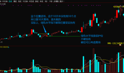 通达信【底定三秦】主图副图选股，某网价值500的指标，连续五年胜率高「10金币」